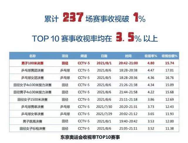 FlorianPlettenberg：这位18岁的球员决定今年冬天留在拜仁慕尼黑。